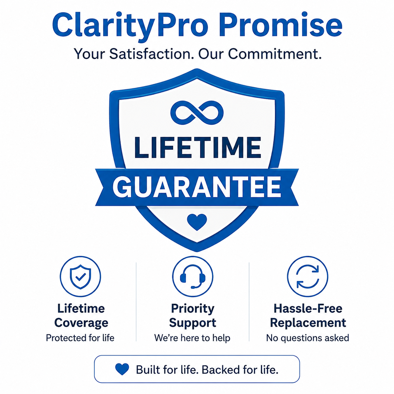 Lifetime Guarantee Protection